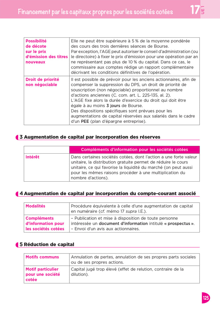 Tout le DSCG 1 - Gestion juridique fiscale et sociale - 2025-2026 - Révision