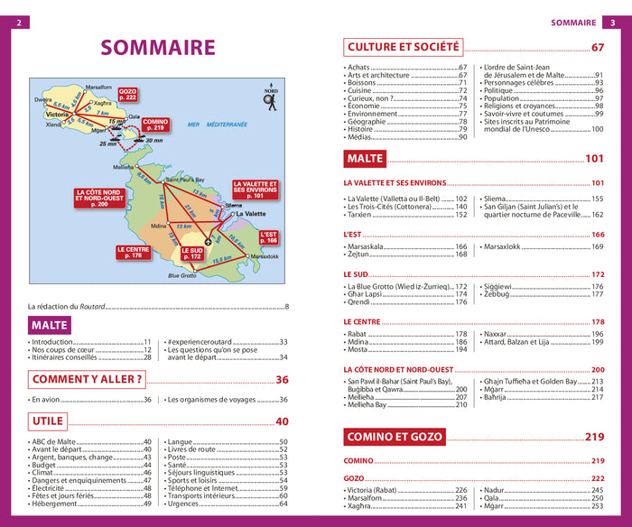 Guide du Routard Malte 2025/26