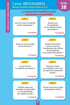 Objectif BAC Fiches - Spécialité SES Tle