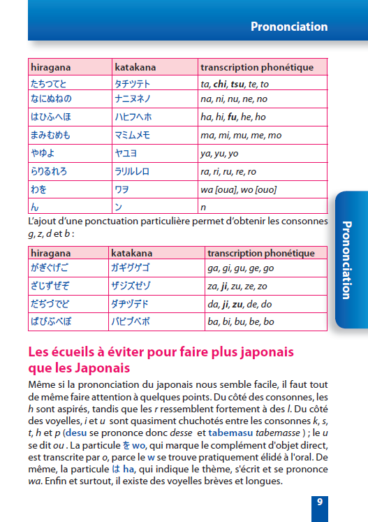 Parler le japonais en voyage