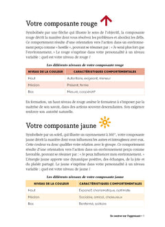 Former avec le Funny learning