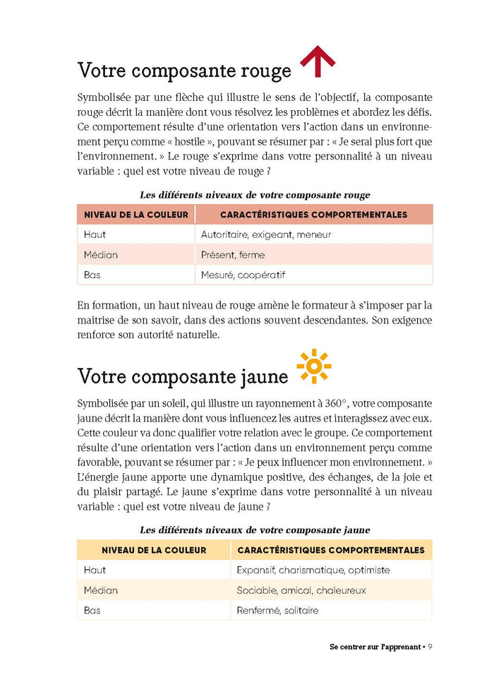 Former avec le Funny learning