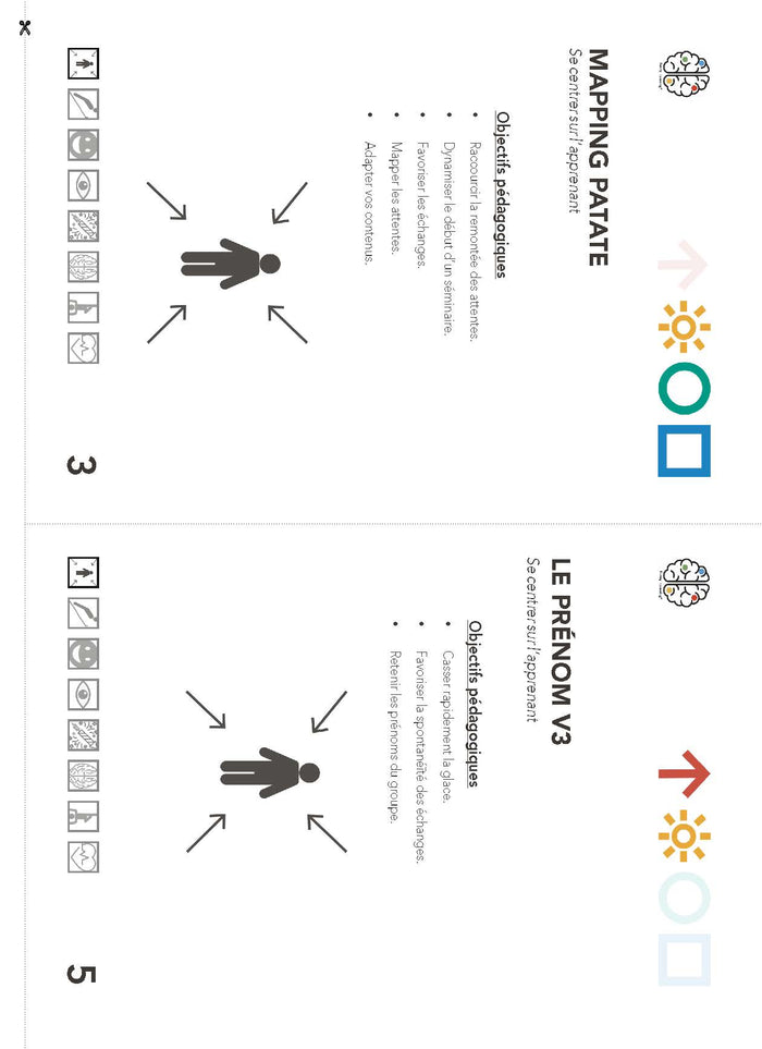 Former avec le Funny learning