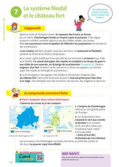 Tout savoir CE2 - Tout-en-un