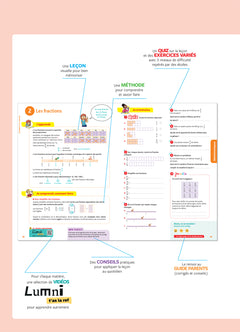 Tout savoir CM2 - Tout-en-un