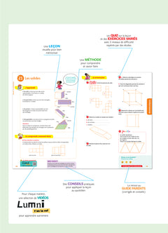 Tout savoir CM1