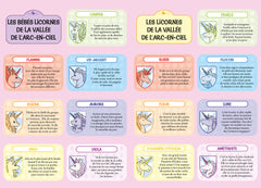 Où sont cachées toutes les licornes ?