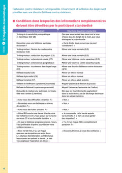 ECOS Orthopédie-Traumatologie