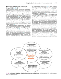 Nutrition clinique pratique
