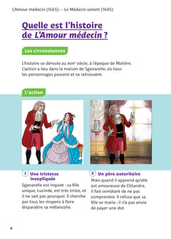 L'Amour médecin, Le Médecin volant