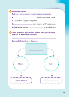 L'Amour médecin, Le Médecin volant