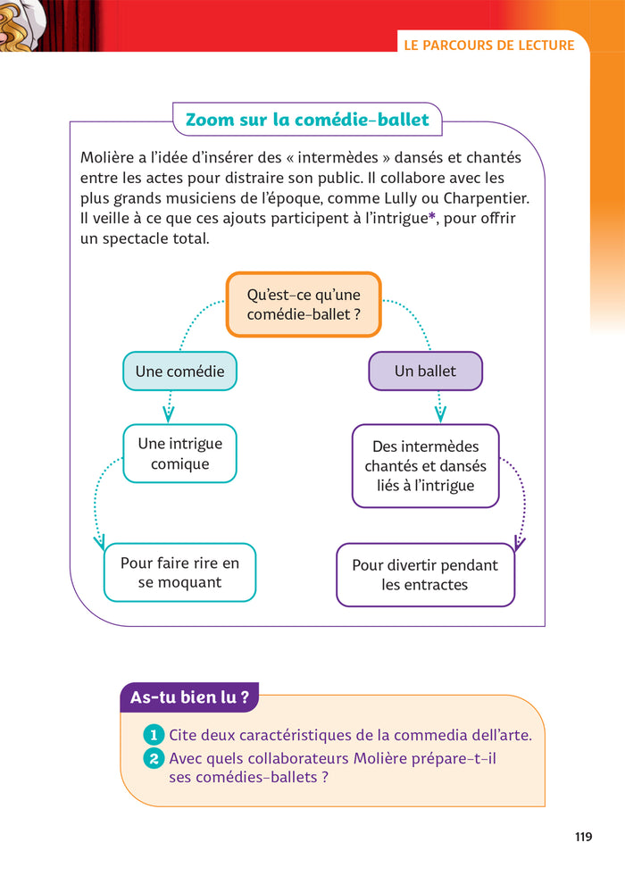 L'Amour médecin, Le Médecin volant