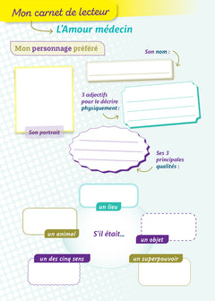 L'Amour médecin, Le Médecin volant