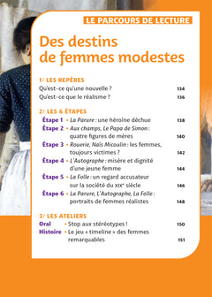 Nouvelles réalistes (Maupassant, Zola, Tinayre, Mirbeau)
