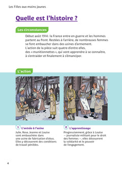 Les Filles aux mains jaunes