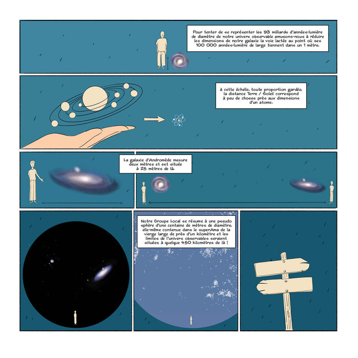 Balade mentale : Voyage dans l'infiniment grand