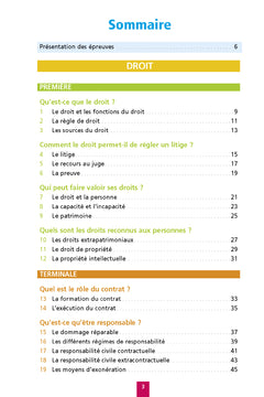 Objectif BAC Fiches 1re et Term STMG Droit et Économie