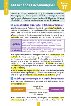 Objectif BAC Fiches 1re et Term STMG Droit et Économie