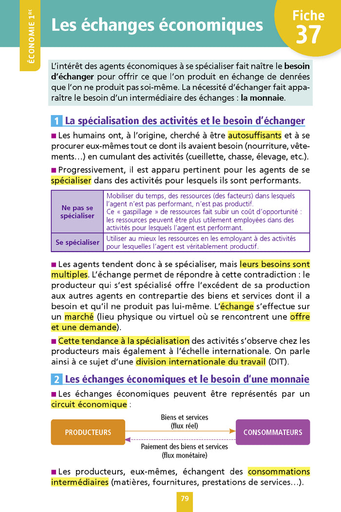 Objectif BAC Fiches 1re et Term STMG Droit et Économie