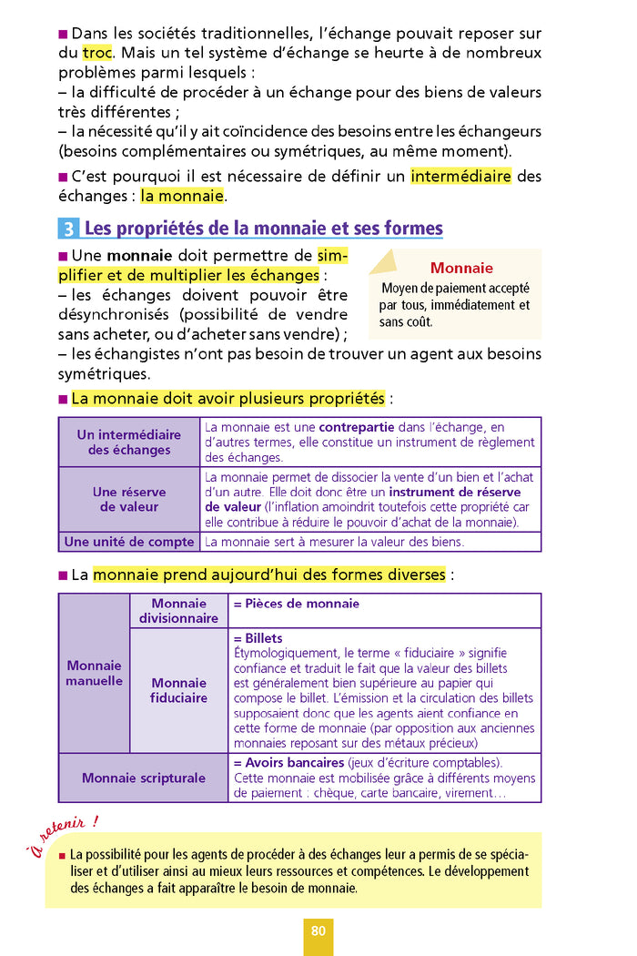 Objectif BAC Fiches 1re et Term STMG Droit et Économie