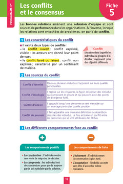 Objectif BAC Fiches 1re et Term STMG Management, Sciences de gestion et numérique