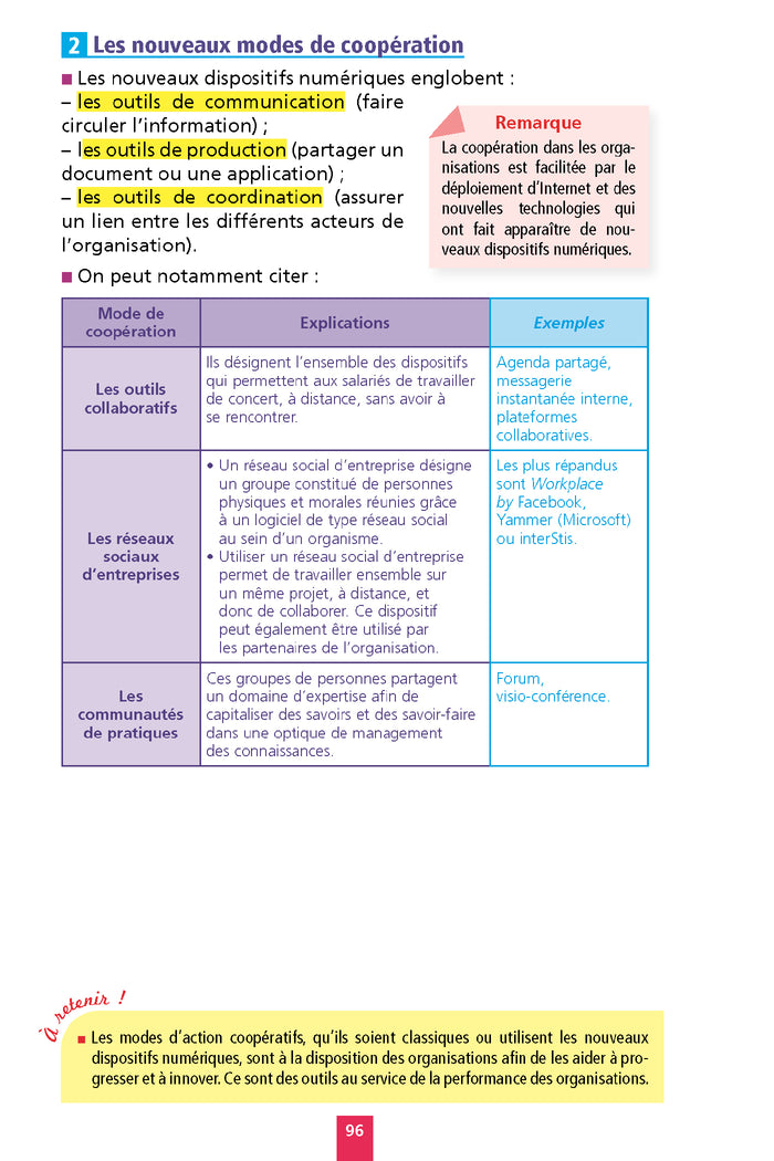 Objectif BAC Fiches 1re et Term STMG Management, Sciences de gestion et numérique