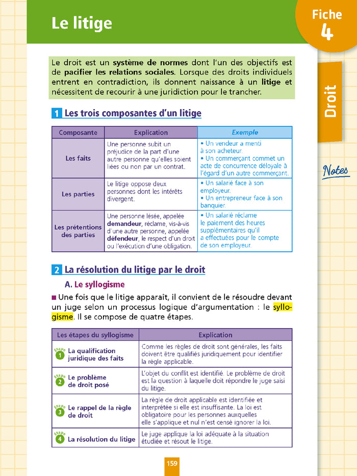 Objectif Bac Fiches Tout-en-un 1re et Term STMG