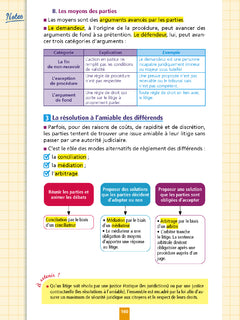 Objectif Bac Fiches Tout-en-un 1re et Term STMG