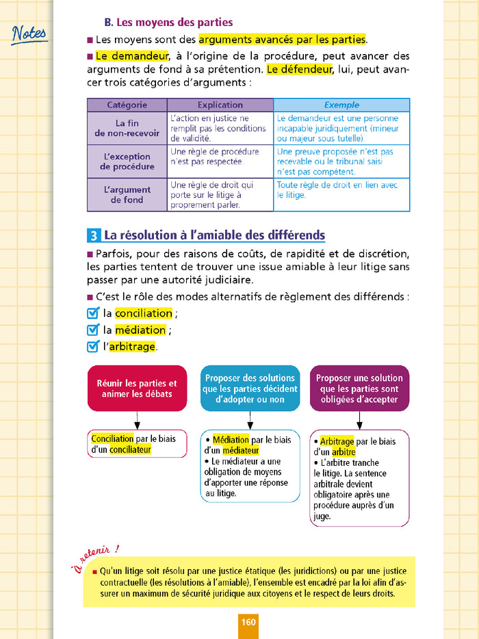 Objectif Bac Fiches Tout-en-un 1re et Term STMG