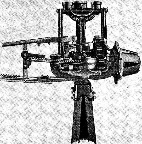 Moteurs à vent, hydrauliques, électriques