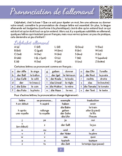 Premiers pas en allemand avec Apprendre Natur'allemand