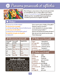 Premiers pas en allemand avec Apprendre Natur'allemand