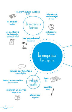 Leer en espanol - Tapas y mas - Niveau A1