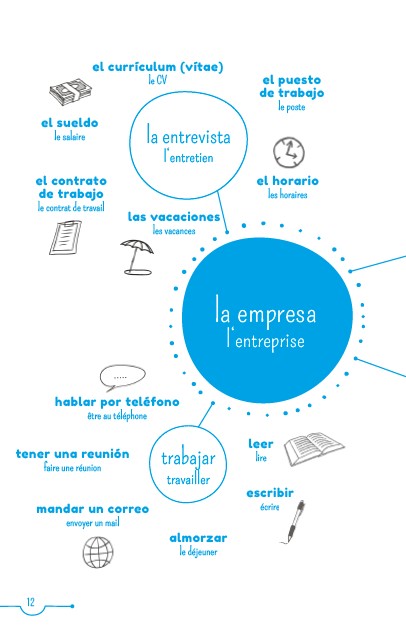 Leer en espanol - Tapas y mas - Niveau A1