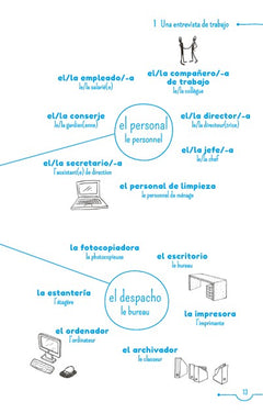 Leer en espanol - Tapas y mas - Niveau A1