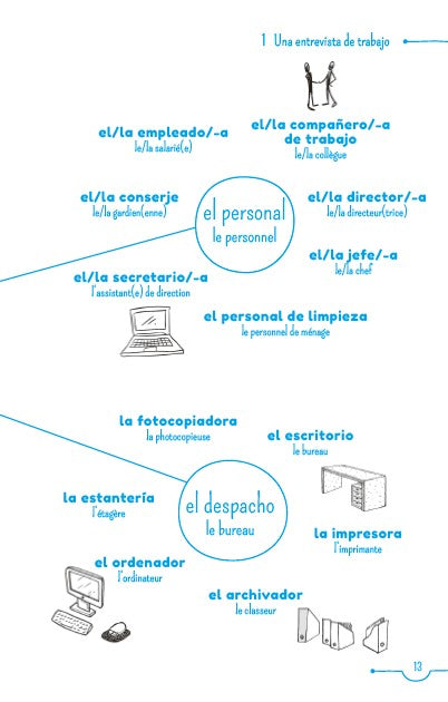 Leer en espanol - Tapas y mas - Niveau A1