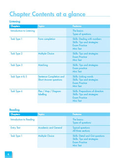 Pass the IELTS