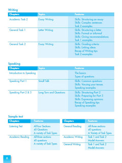 Pass the IELTS
