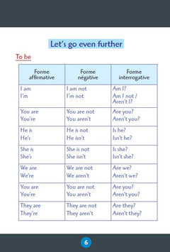 Débutez l'anglais en 5 minutes par jour