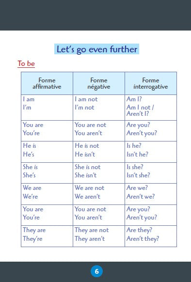 Débutez l'anglais en 5 minutes par jour