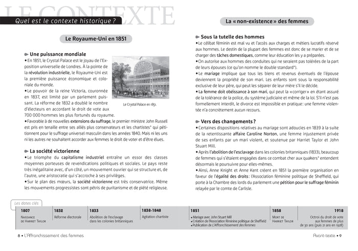 L'affranchissement des femmes