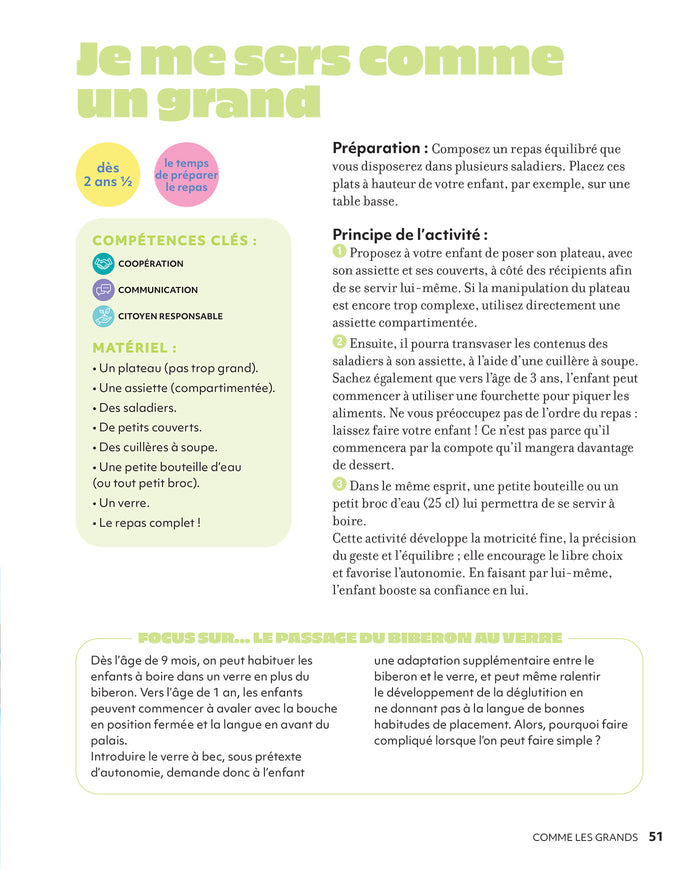 Le grand manuel des petites activités