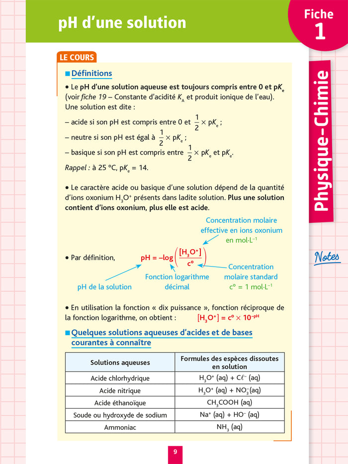 Objectif Bac Fiches Tout-en-un Tle Spé Physique-Chimie + Spé SVT + Philo + Grand Oral