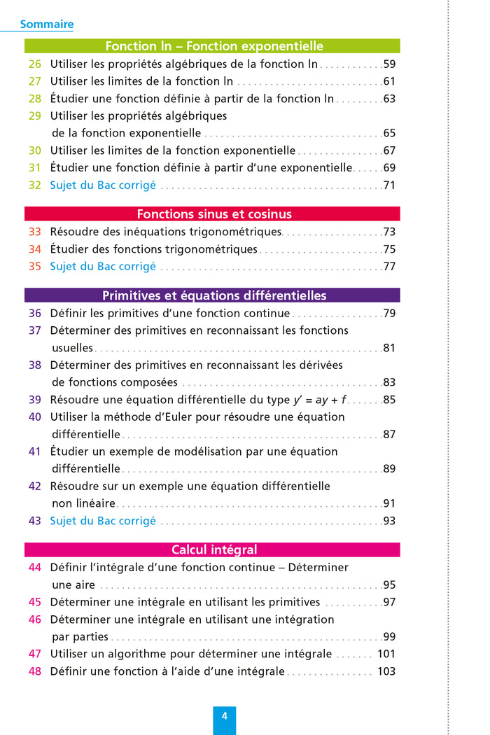 Objectif Bac Fiches - Spécialité Maths Tle