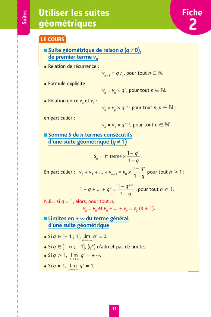 Objectif Bac Fiches - Spécialité Maths Tle