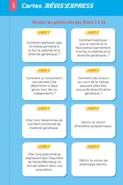 Objectif Bac Fiches - Spécialité SVT Terminale