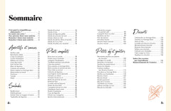 Je rééquilibre mes assiettes du petit déj' au dîner