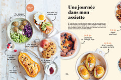 Je rééquilibre mes assiettes du petit déj' au dîner