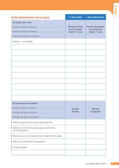 Enseigner pratiques -  L'égalité Filles-Garçons à l'école - Cycles 1, 2 et 3