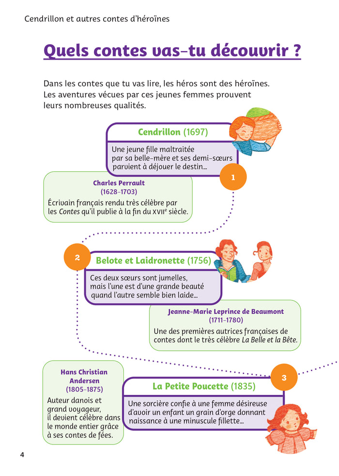 Cendrillon et autres contes d'héroïnes (Perrault, de Beaumont, Andersen, Gay-Para, Hampâté Bâ)